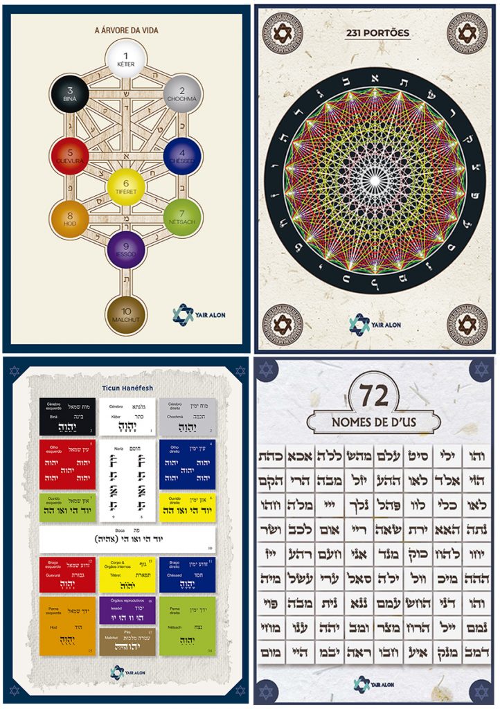 combo Posters - Yair Alon