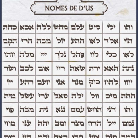 01-pôster-72 Nomes de D´us