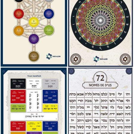 combo Posters - Yair Alon