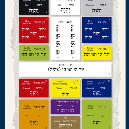 pôster-Ticun Hanéfesh.cdr