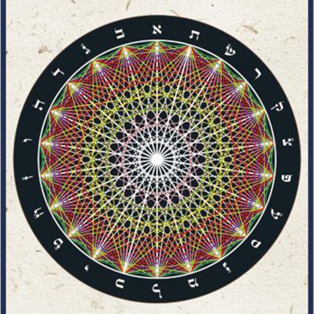 posters-portoes-400x552